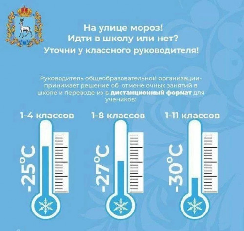 Дистанционное обучение