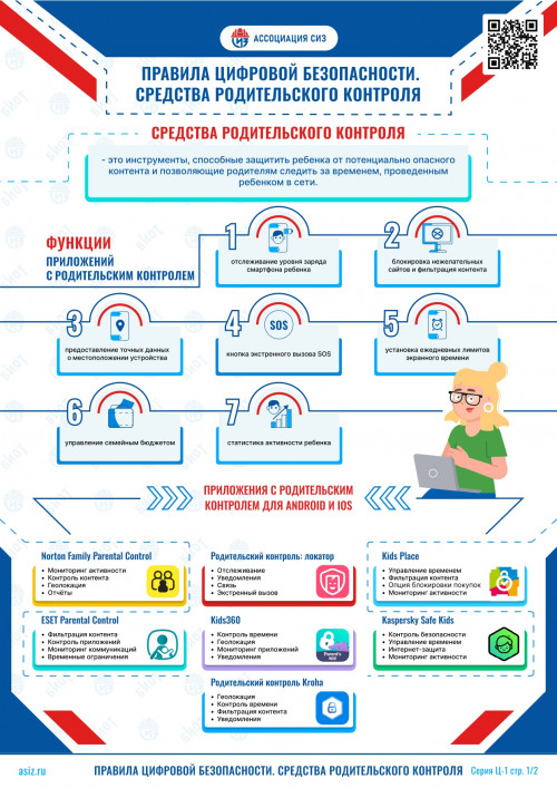 Цифровая безопасность